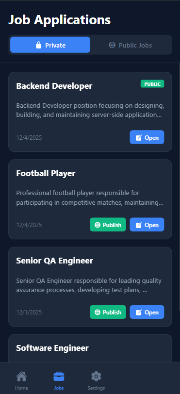 Character Management